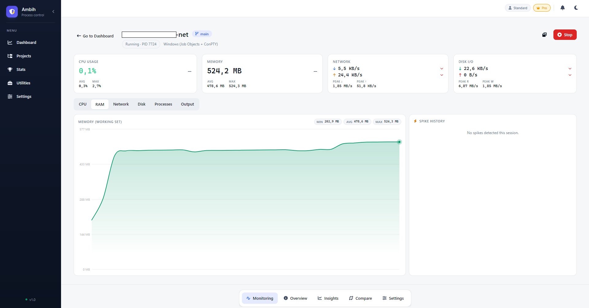Vue de monitoring en direct Ambih Monitor avec alerte dérive RAM et panneau d’historique des pics